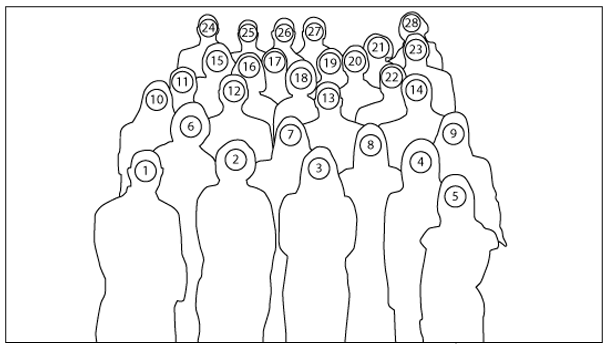 cohort03