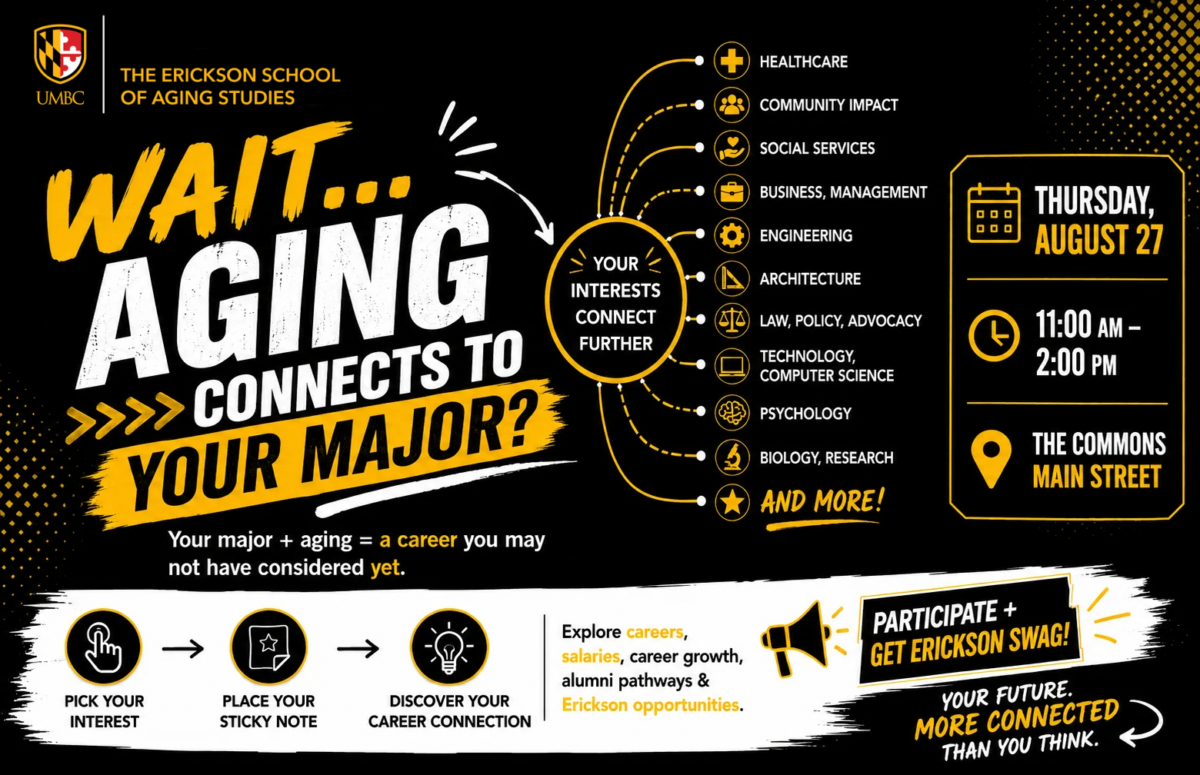 Aging Connects to Your Major: Career Pathways Event
