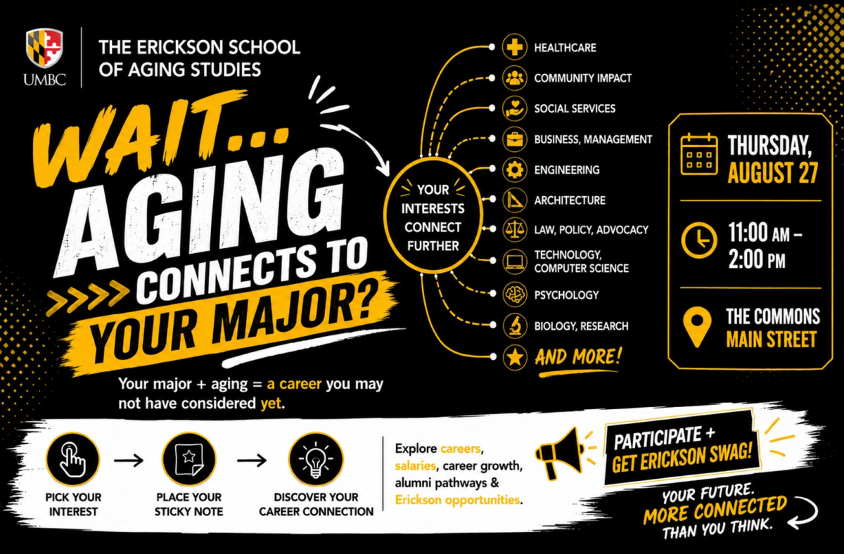 Aging Connects to Your Major: Career Pathways Event